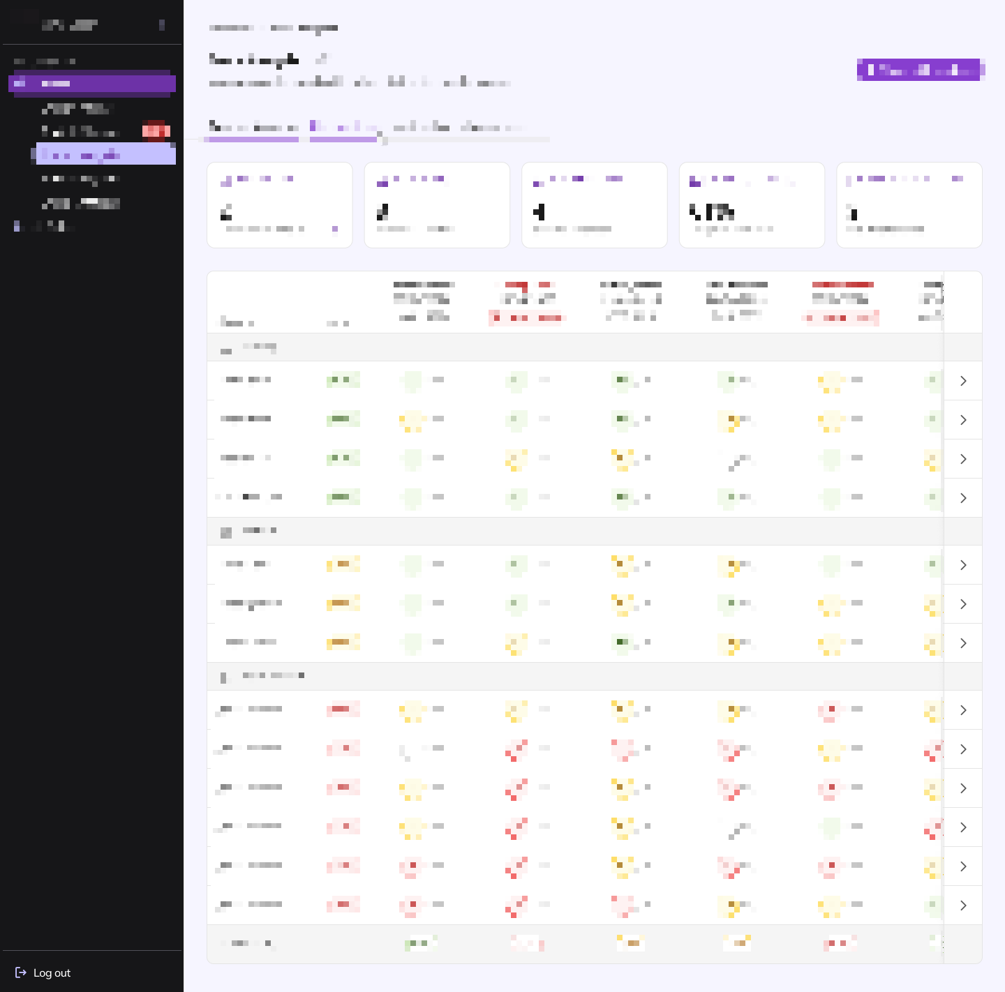 Anonymised educator insights dashboard — surfacing meaningful signals without adding to an already stretched workload