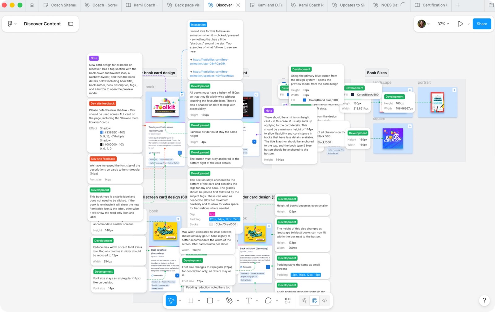 Figma design file showing the Discover book card component with extensive annotations about card height, font sizes, responsive behaviour, and developer notes